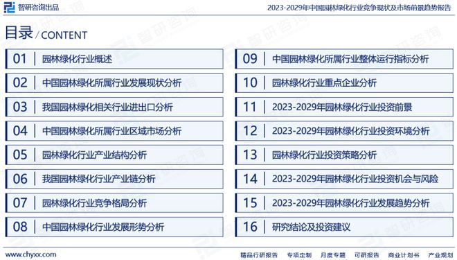 南宫28智研咨询发布：2023年园林绿化行业现状、发展环境及深度分析报告(图2)