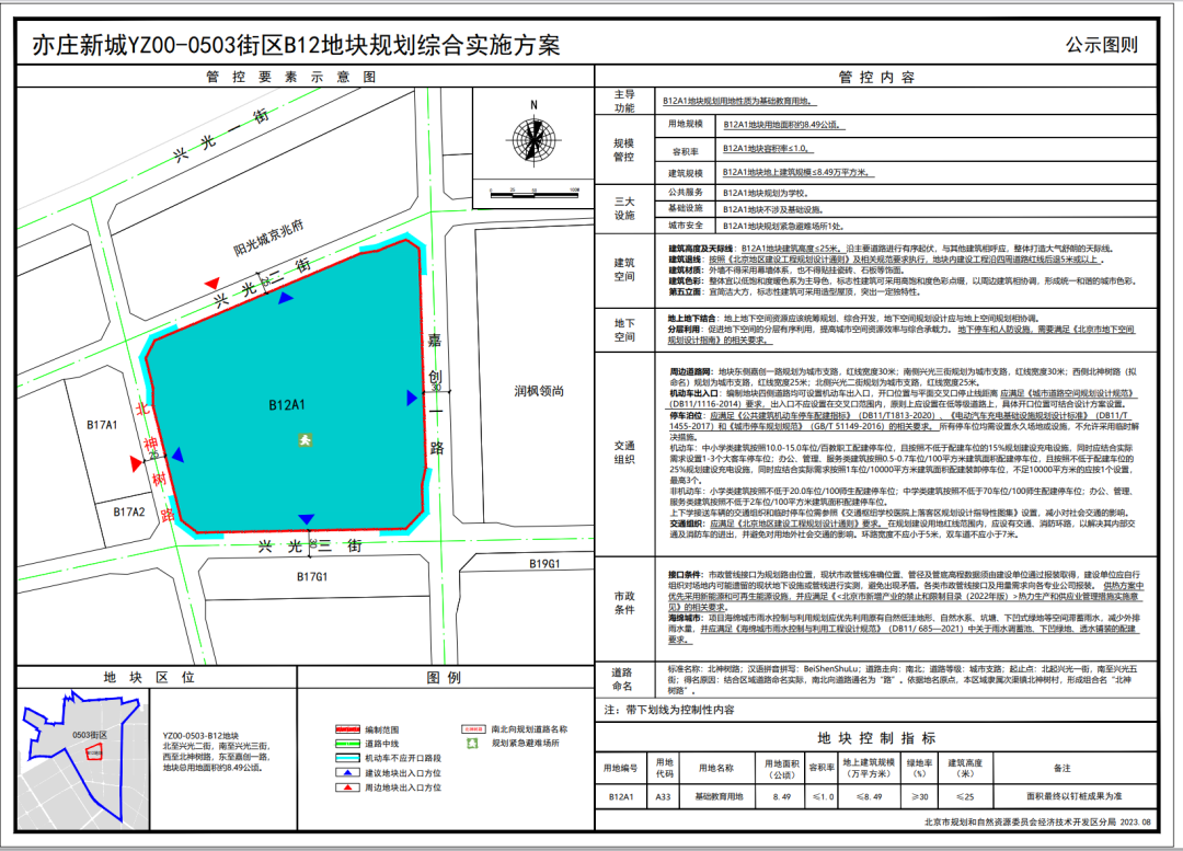 南宫NG28官网大手笔!地王级别地块上架预申请!颐和公馆全套高清户型图曝光!保利(图2)