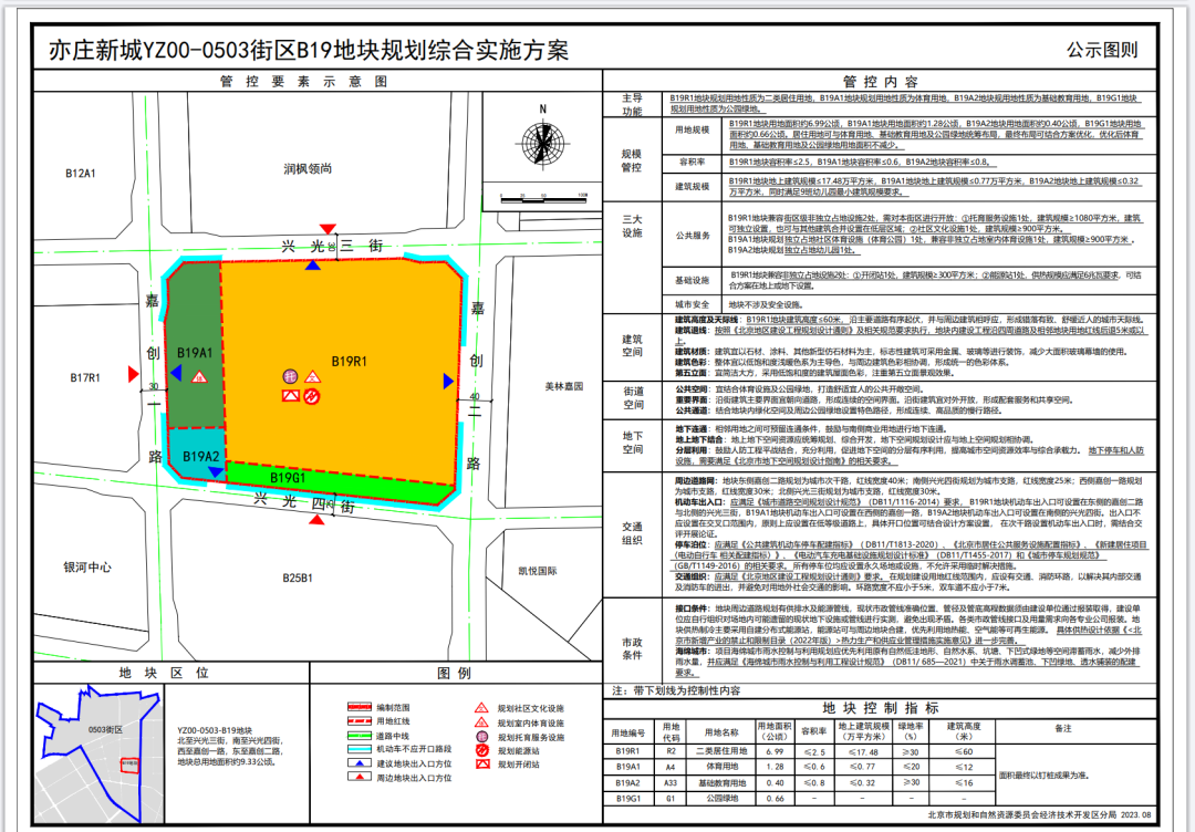 南宫NG28官网大手笔!地王级别地块上架预申请!颐和公馆全套高清户型图曝光!保利(图1)