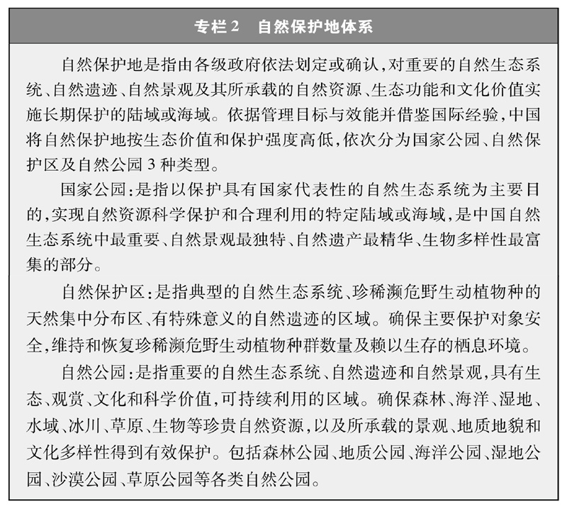 南宫NG28官网新时代的中国绿色发展(图2)