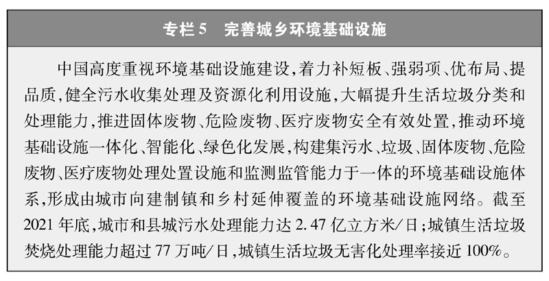 南宫NG28官网新时代的中国绿色发展(图6)