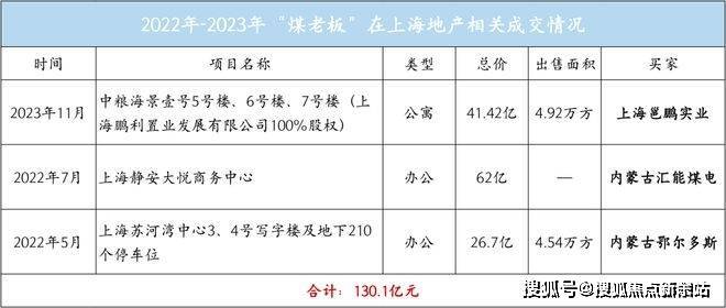 南宫NG28官网重磅消息：深圳宝安【璟荟名庭】官宣2024龙年钜惠捡漏活动来袭(图2)