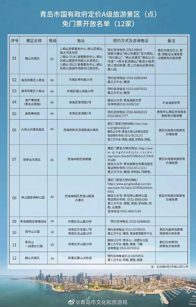 南宫NG28官网这些景区免费！(图3)