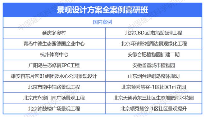 南宫28口袋公园城市公园人工智能景观文旅乡村…30+国内外经典景观设计方案解析！(图2)