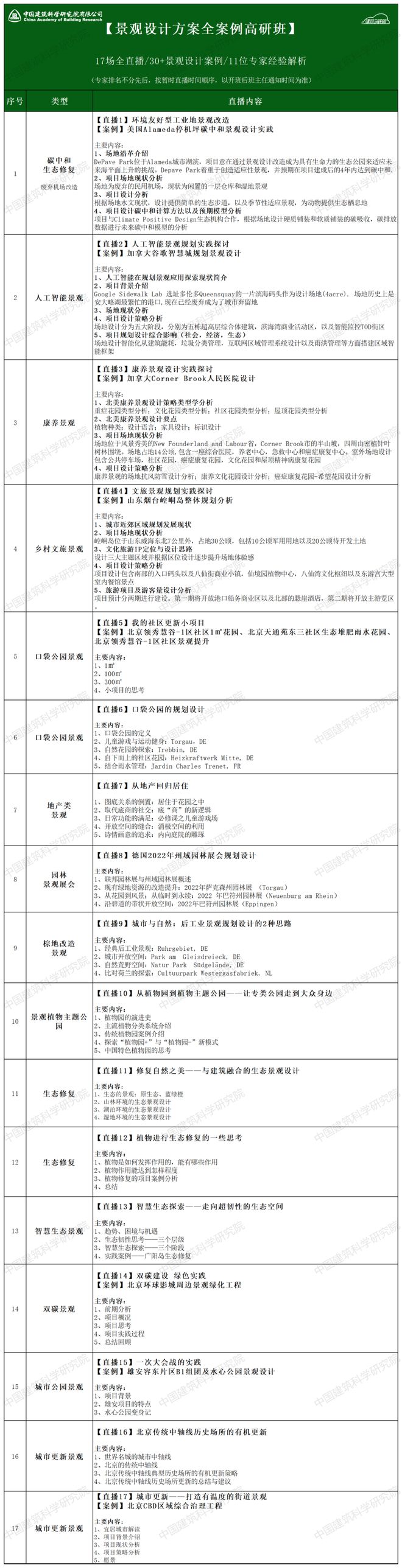 南宫28口袋公园城市公园人工智能景观文旅乡村…30+国内外经典景观设计方案解析！(图1)