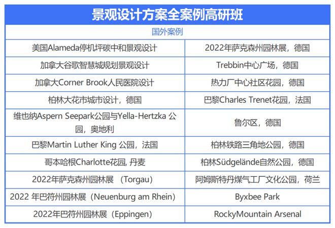 南宫28口袋公园城市公园人工智能景观文旅乡村…30+国内外经典景观设计方案解析！(图6)