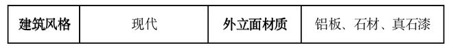 南宫NG28官网厦门中海国贸上城官方预约通道@中海国贸上城惊天内幕！不可思议(图4)