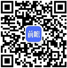 南宫28景观照明市场日趋饱和 未来在LED比重将会大幅下降(图2)