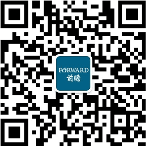 南宫282020年中国景观设计行业市场现状及发展前景分析 未来五年市场规模或将突(图10)