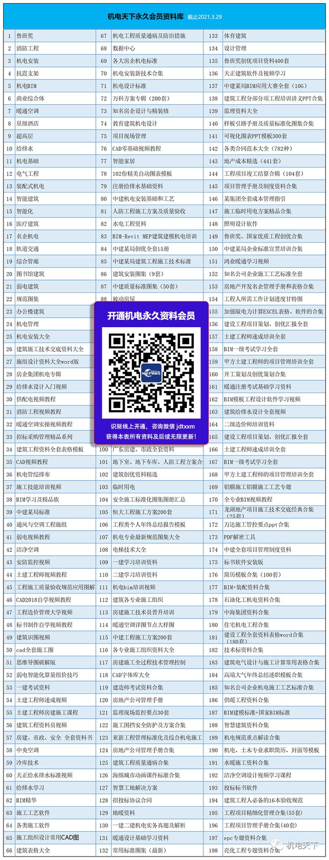 南宫NG28官网设计院的年终奖……(图11)