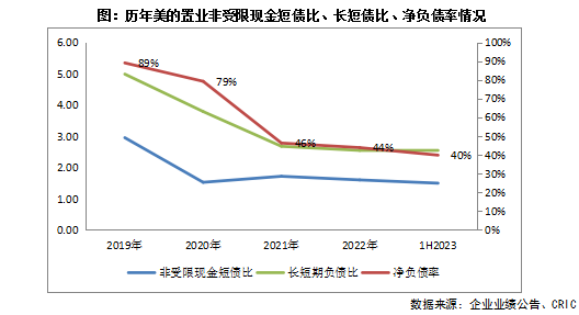 南宫28南通楼市的小阳春这里悄悄卖爆了！(图19)