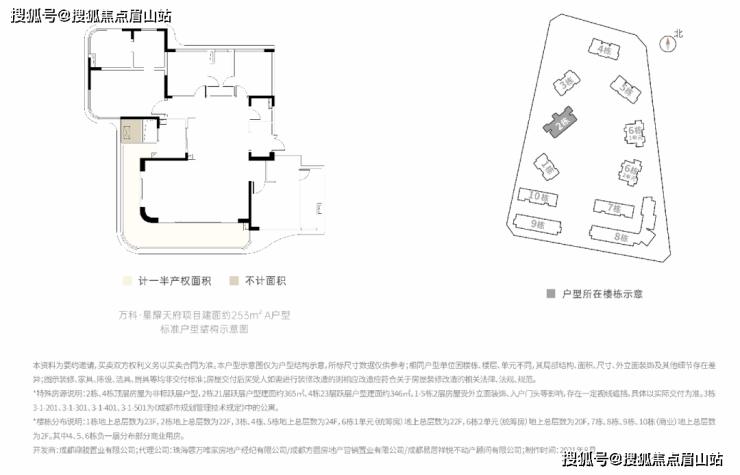 南宫28万科天府星耀-万科天府星耀新房详情-一房一价查询(图10)