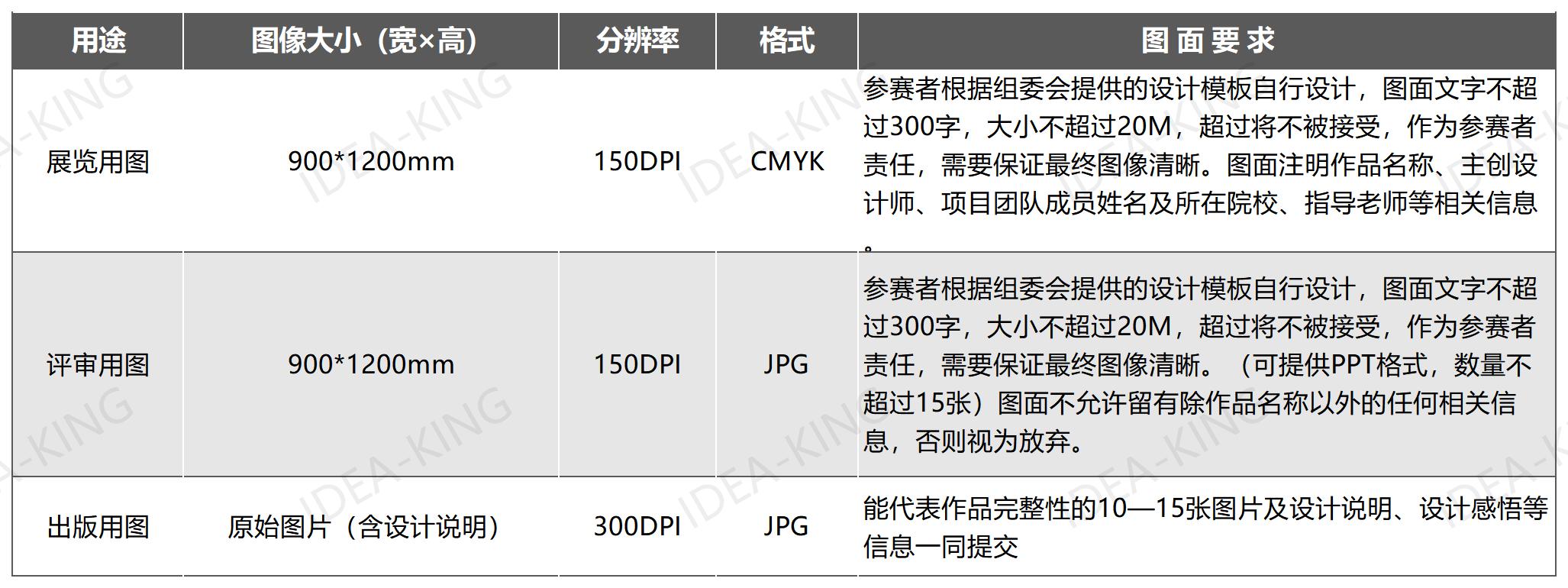 南宫282023中国国际园林景观规划设计大赛(图2)