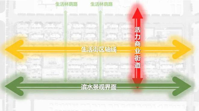 南宫28保利建发·印象青城官方预约通道丨三期即将入市！售楼处地址电话(图7)