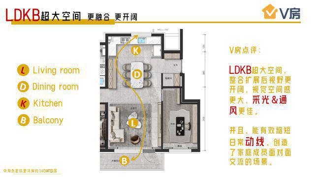 南宫NG28官网北京丰台中海永定玖里开盘时间！中海永定玖里优惠情况！户型图！(图8)