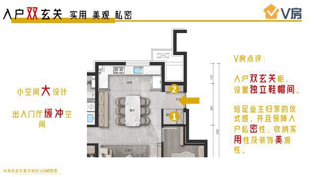 南宫NG28官网北京丰台中海永定玖里开盘时间！中海永定玖里优惠情况！户型图！(图7)