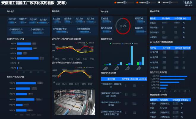 南宫NG28官网安徽建工集团加快发展绿色智能建造 推动建筑业转型升级(图1)