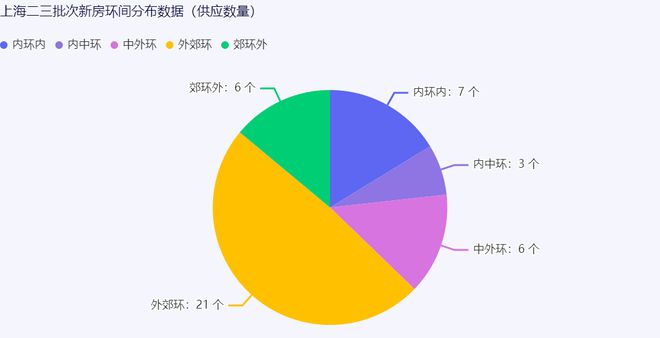 南宫28『官方』上海静安玺樾售楼处发布：高标豪装 海派园林 超低能耗！(图1)