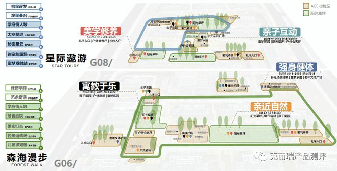 南宫NG28官网社区景观空间设计篇 景观、空间和功能如何规划做生活载体(图12)