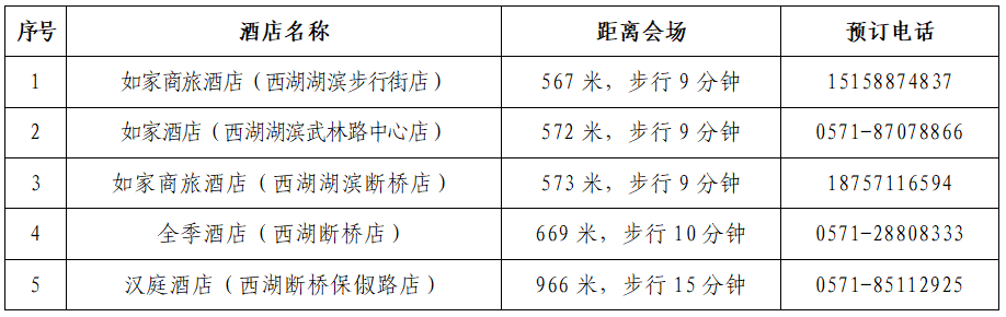 南宫NG28官网第二十三届中国风景园林规划设计大会火热报名中！(图4)