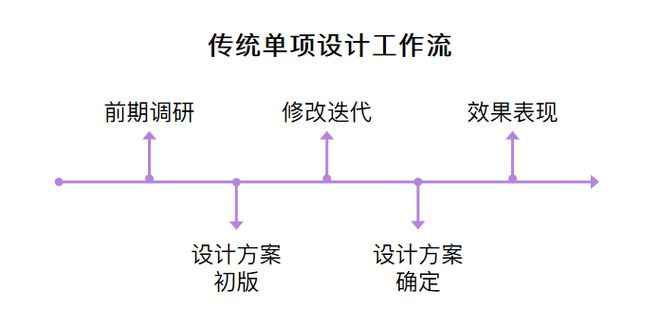 南宫28邀请函 D5渲染器邀您参加2023景观节(图1)