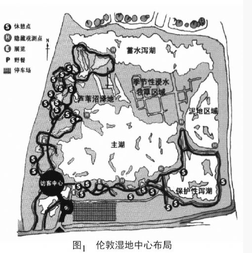 南宫NG28官网国内外城市湿地公园游憩价值开发典型案例分析(图3)