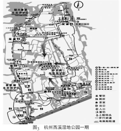 南宫NG28官网国内外城市湿地公园游憩价值开发典型案例分析(图4)