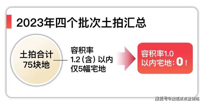 南宫28五个院子的别墅售楼处（百度百科）五个院子（官方网站）楼盘详情(图1)