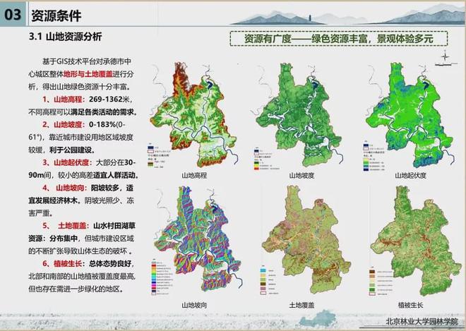 南宫NG28官网好消息！承德中心城区规划37个公园看看你家附近有吗？