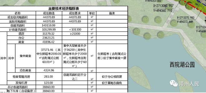 南宫28漳州三宝广场、西湖生态园景观工程设计方案出炉！(图4)