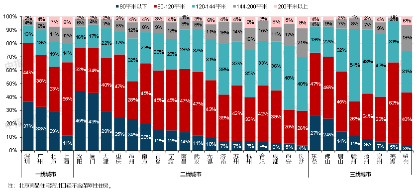 (图2)