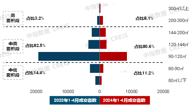 (图3)