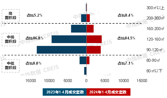 (图5)