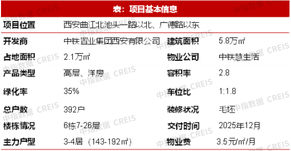 (图11)