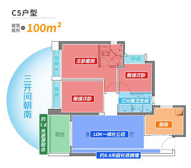 南宫282024拾悦城二期(官方) 楼盘简介-拾悦城二期户型图-单价-交楼时间(图18)