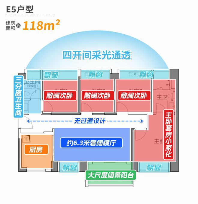 南宫282024拾悦城二期(官方) 楼盘简介-拾悦城二期户型图-单价-交楼时间(图19)