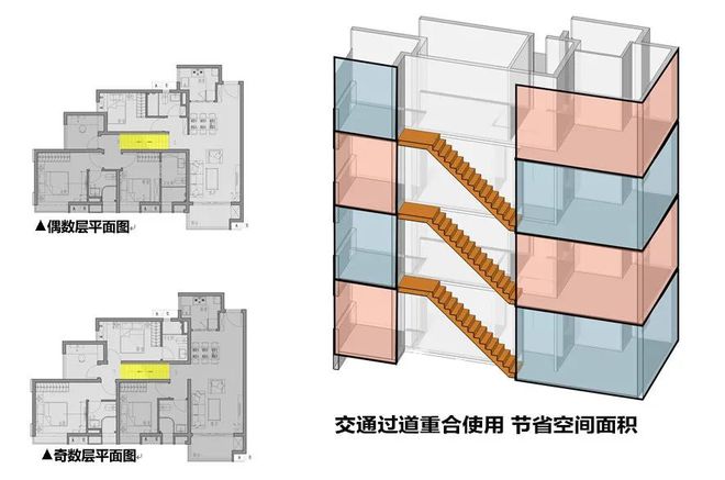 南宫282024官方公告!绿地杉禾田晶舍值得买吗？怎么样楼盘解析一文读懂(图3)