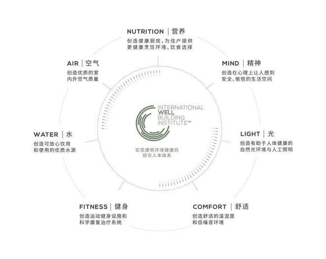 南宫NG28官网缦云上海(2024缦云上海)官方网站-缦云上海楼盘详情-户型配套(图20)